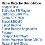 Radar Detector Test Results