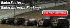 Radar Detector Rankings Thumbnail